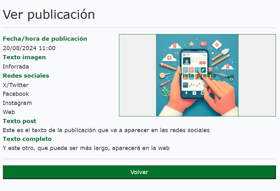 Ejemplo de Publicaciones